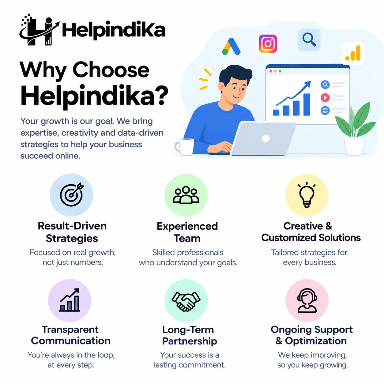 why choose helpindika